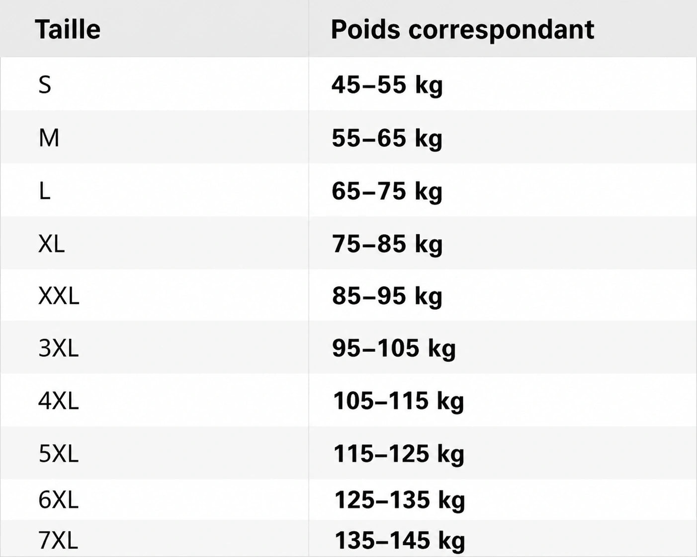 SCULPDTEK™ 4.0 | Enfin une journée où vous ne pensez plus à votre ventre.
